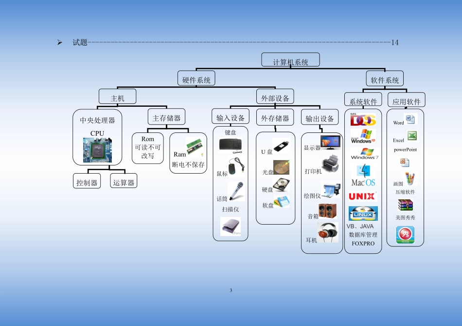 上海市初中信息科技学业考试知识点梳理（PDF版）.pdf_第3页