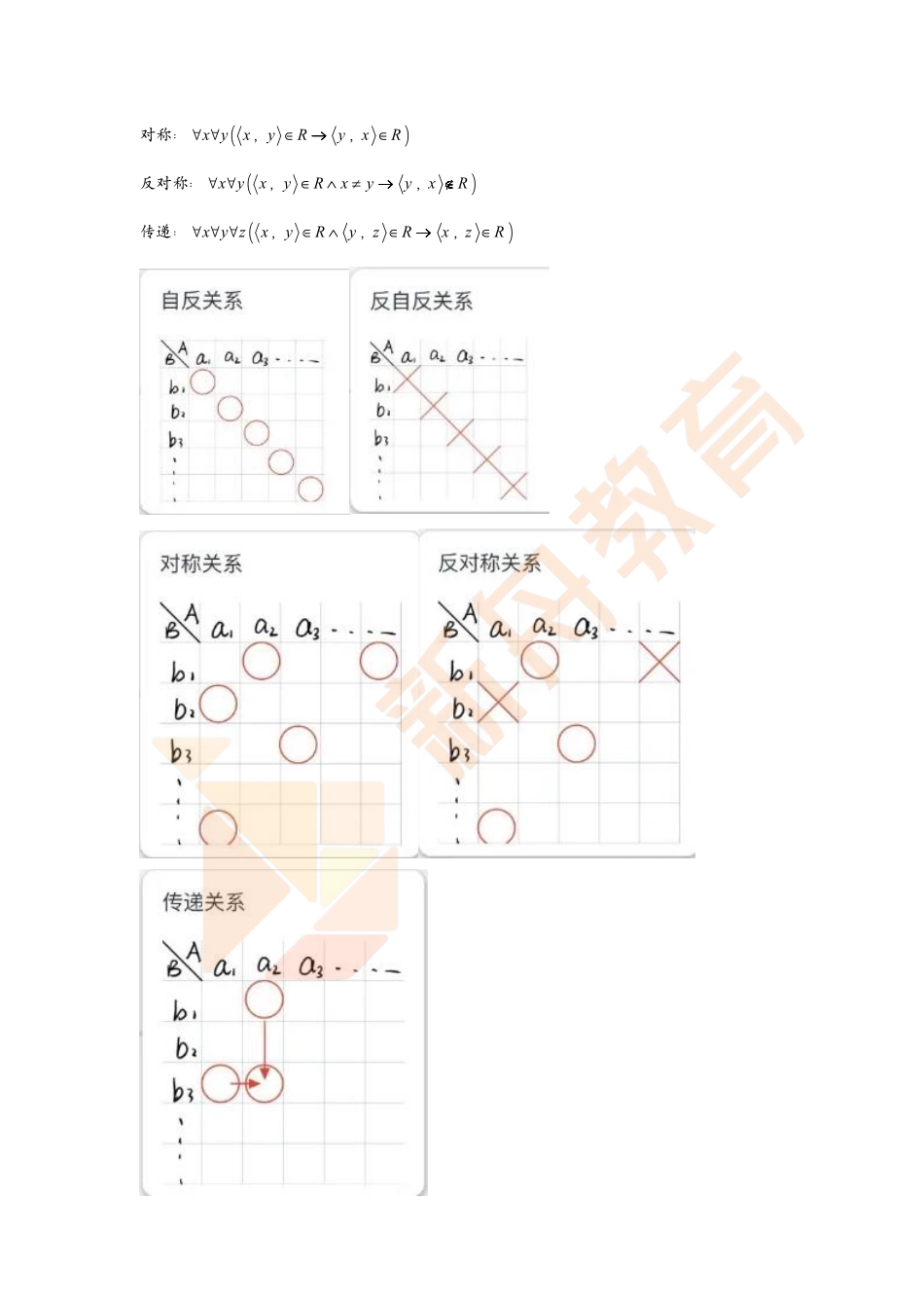 华东师范大学“数游天下”大挑战2024 【教师版】.pdf_第3页