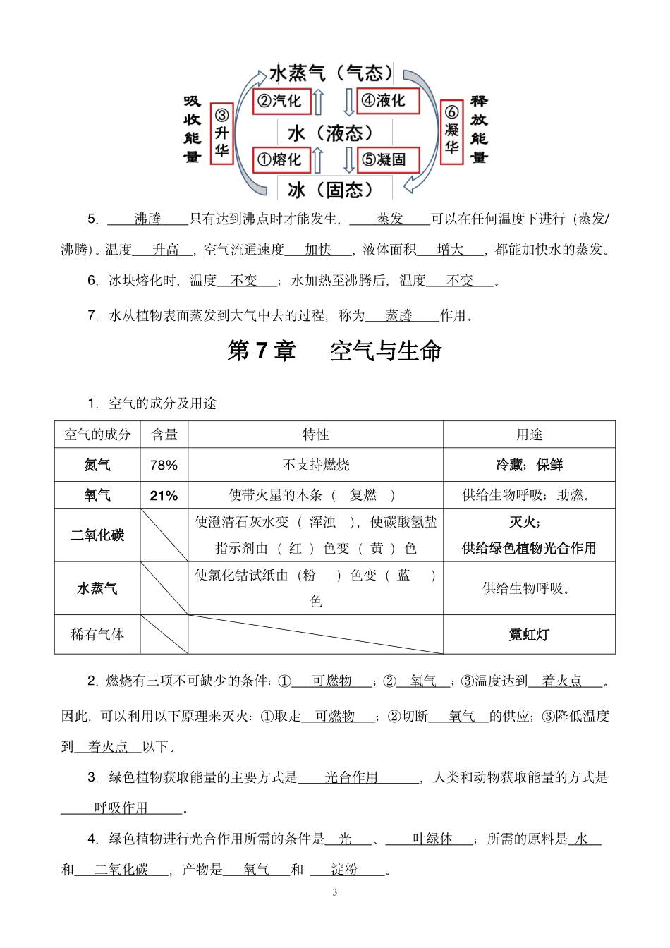 牛津上海版科学六年级下学期知识点.pdf_第3页