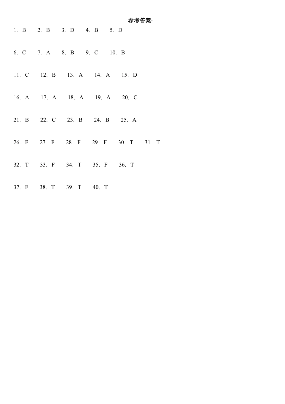 上海三下英语期末必刷40道语音训练易错题（含答案）.pdf_第3页