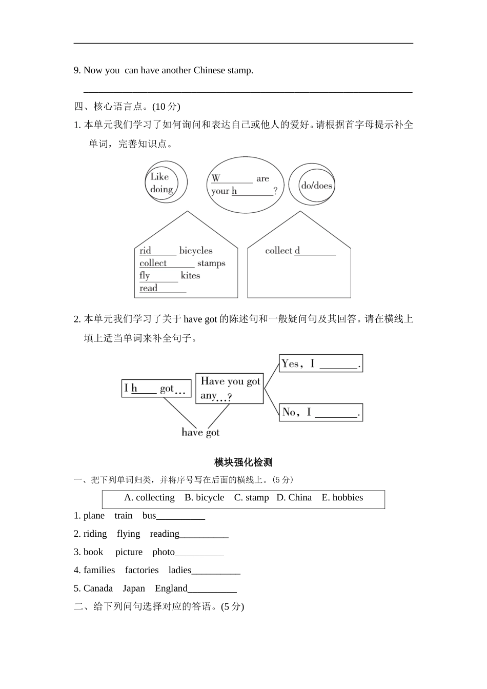 【外研版英语六年级上册期末复习资料】Module3 模块知识梳理卷.doc_第2页