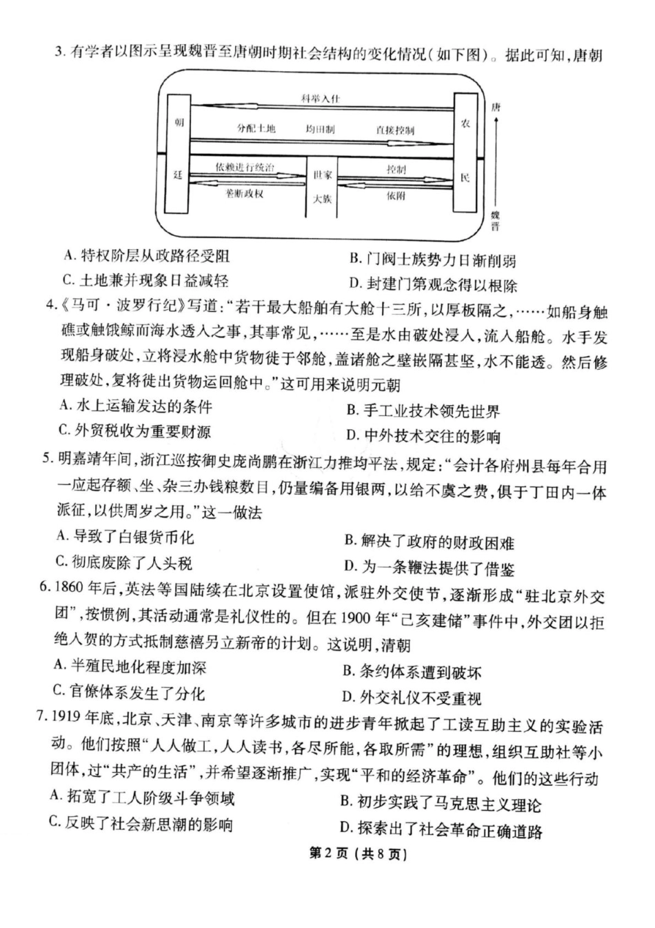 衡水金卷先享调研2025年普通高等学校招生全国统一考试模拟试题（一）历史试题.pdf_第2页