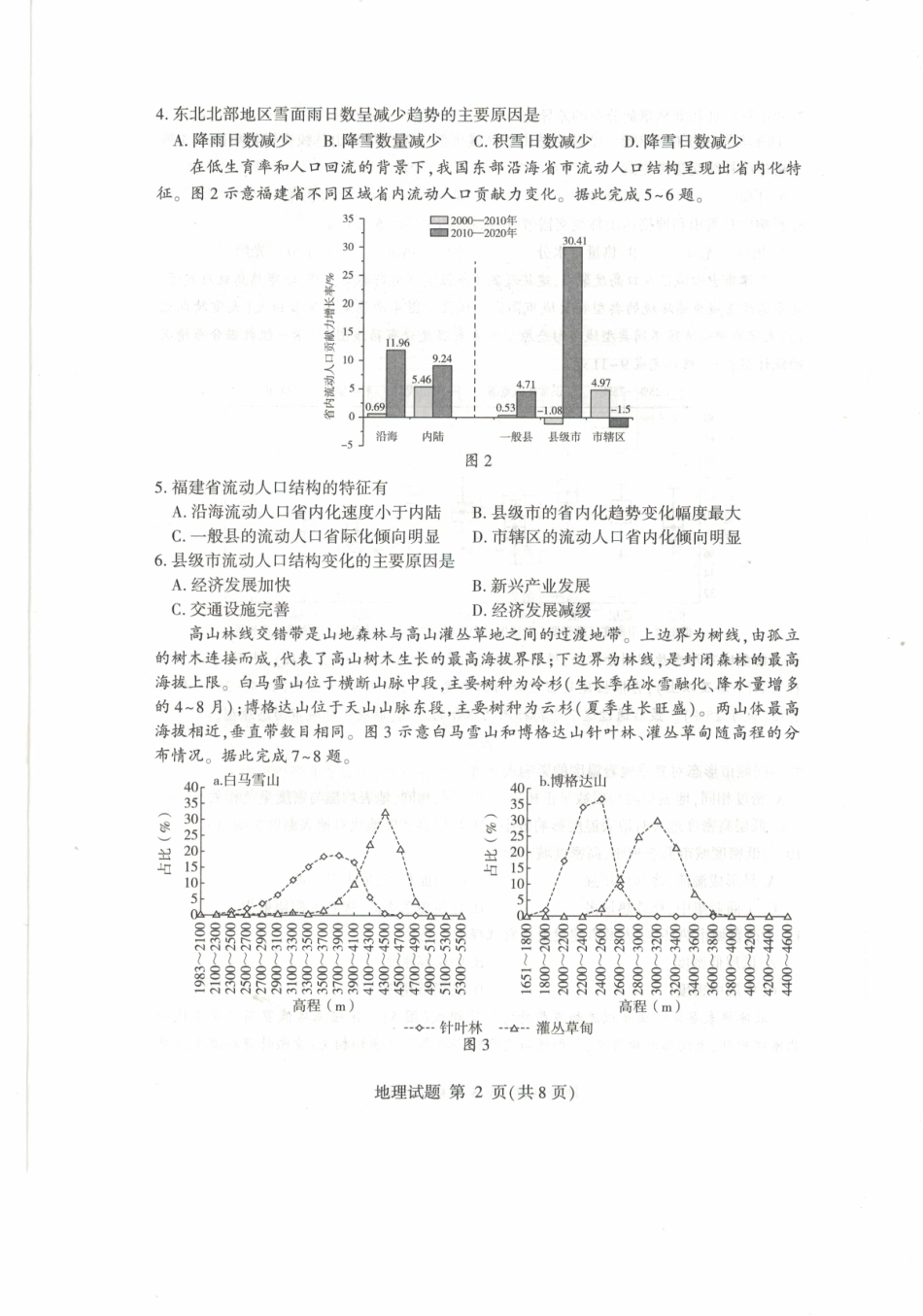 山东省临沂市普通高中学业水平等级考试模拟试题地理.pdf_第2页