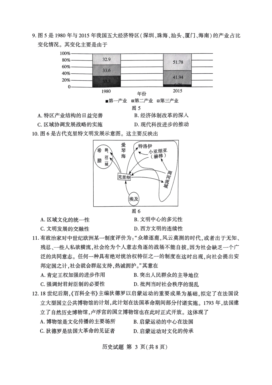 山东省临沂市普通高中学业水平等级考试模拟试题历史.pdf_第3页