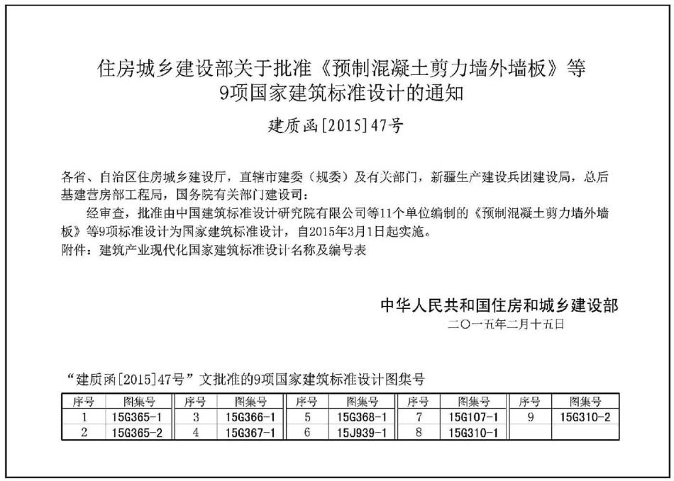 15G368-1 预制钢筋混凝土阳台板、空调板及女儿墙.pdf_第3页