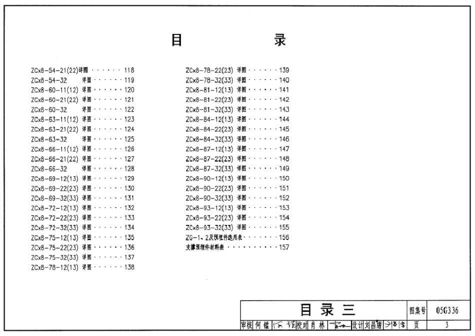 05G336 柱间支撑图集.pdf_第3页