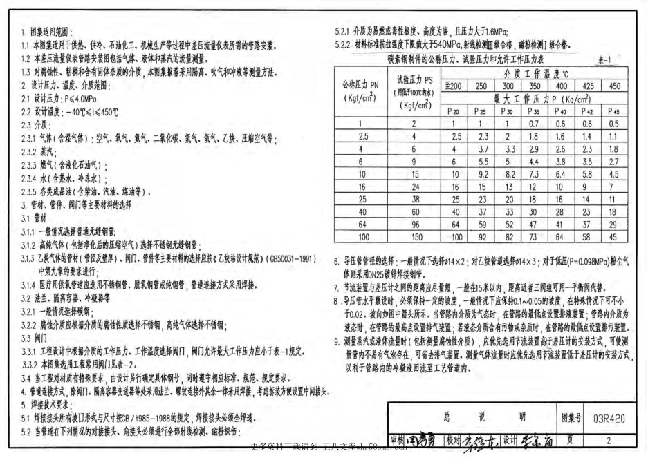 03R420 流量仪表管路安装图.pdf_第2页