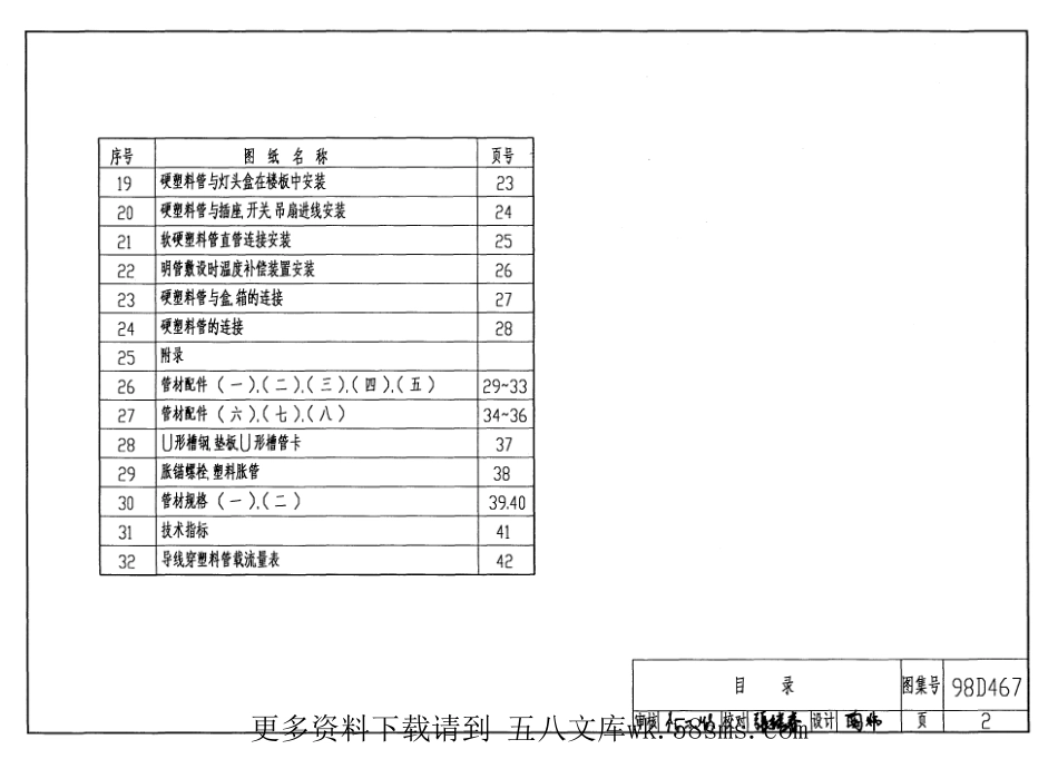 98D467 硬塑料管配线安装.pdf_第2页