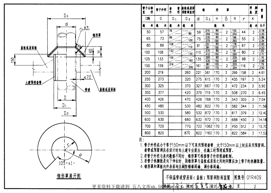 01R409 管道穿墙、屋面防水套管.pdf_第2页