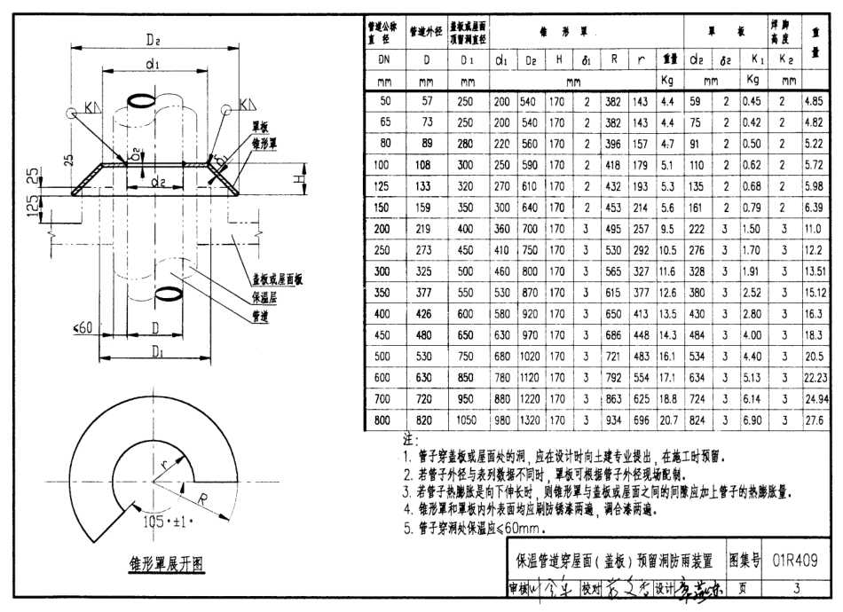 01R409 管道穿墙、屋面防水套管.pdf_第3页