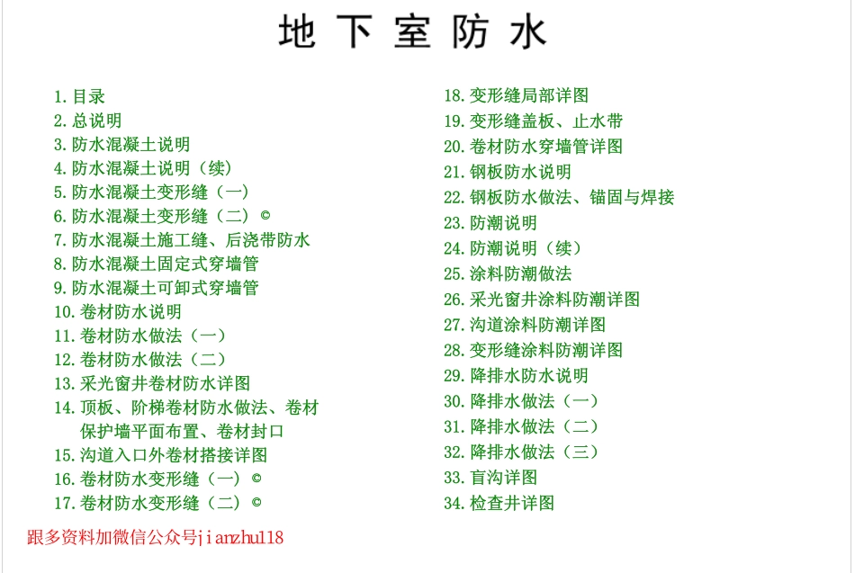 88ZJ311 地下室防水.pdf_第1页