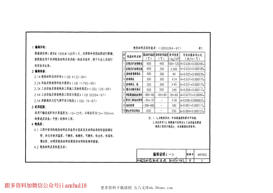 98T902管道及设备保冷.pdf_第2页