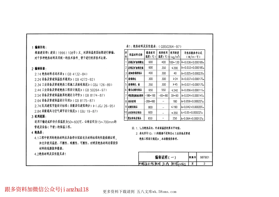 98T901管道及设备保温.pdf_第2页