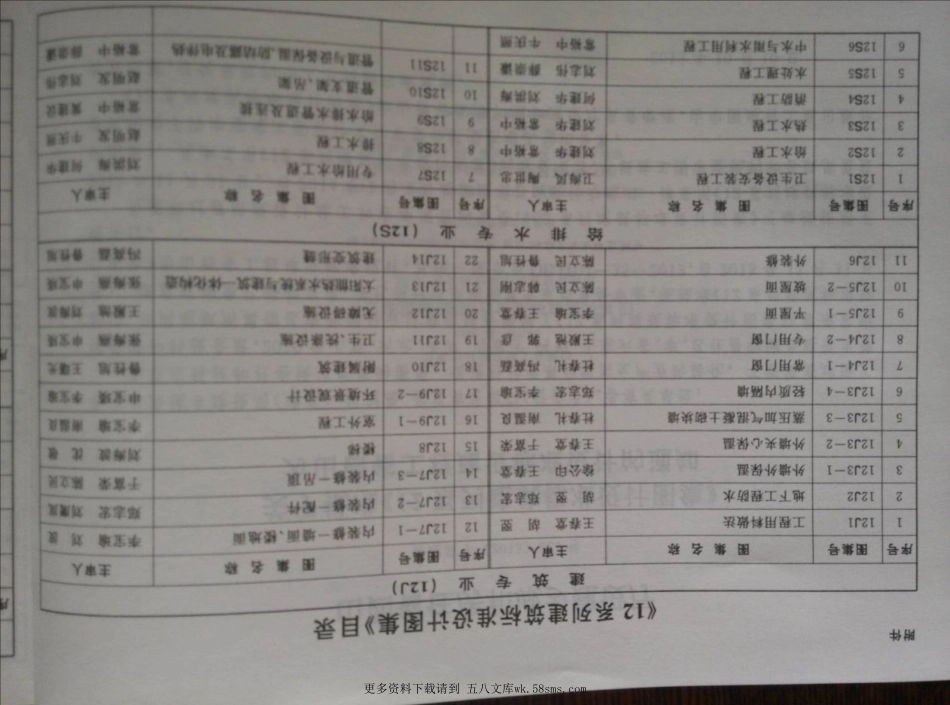 山西12J5-1平屋面.pdf_第2页