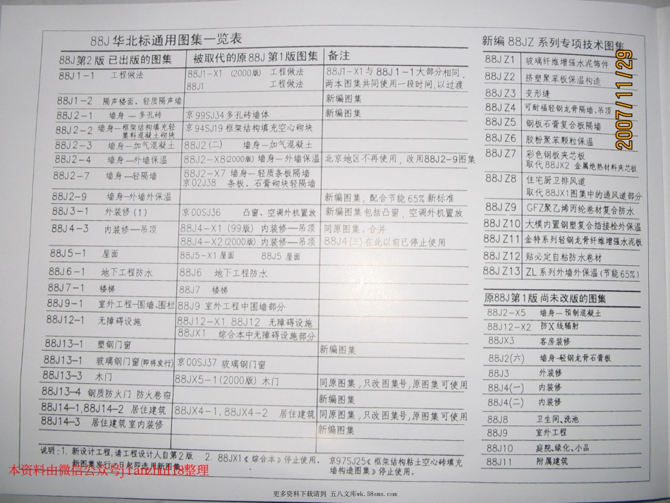88J13-4 钢质防火门.pdf_第2页