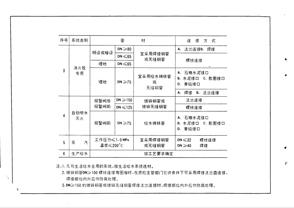 91SB3-1 给水工程.pdf_第3页