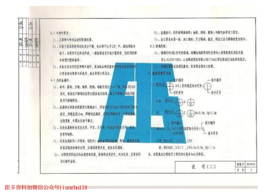 闽2004J05 楼梯栏杆.pdf_第3页