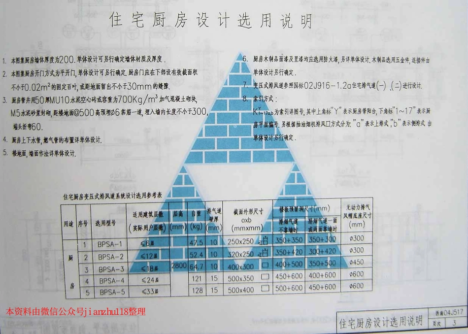 西南04J517（厨房、卫生间、浴室） (1).pdf_第3页