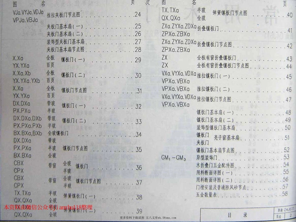 西南04J611(常用木门) (1).pdf_第2页