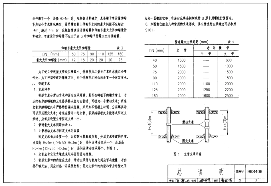 96S406建筑排水用硬聚氯乙烯(PVC-U)管道安装.pdf_第3页