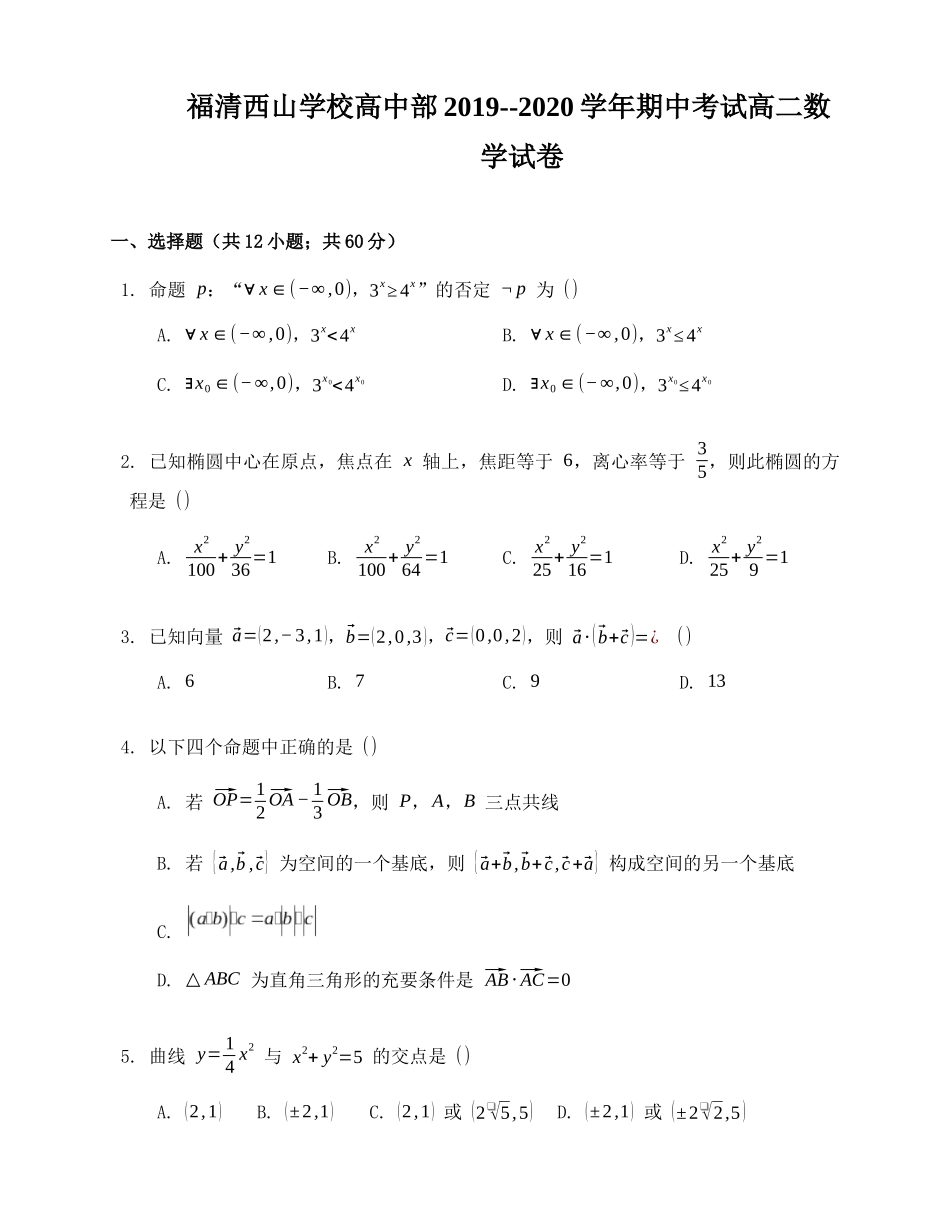 (数学）福建省福清西山学校高中部2019-2020学年高二上学期期中考试数学试题.docx_第1页