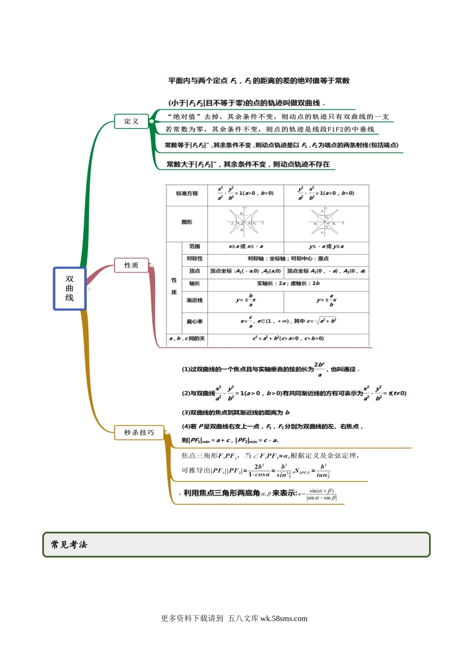 高二数学新教材选择性必修第一册-人教A版-3.2.1 双曲线第一课时精讲解析版.docx_第2页