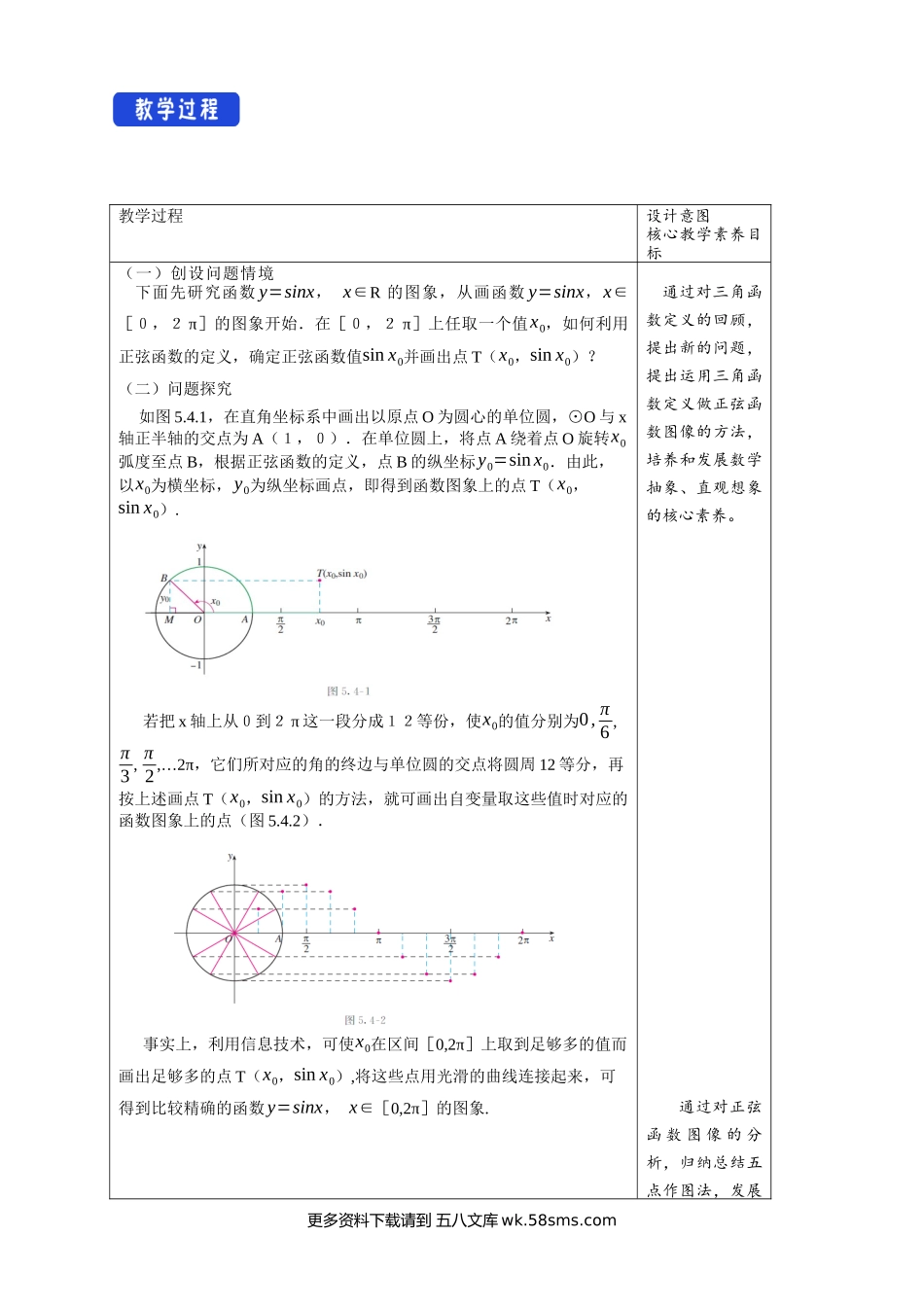 新人教版高中数学必修第一册全套教案含情景引入核心素养word版_5.4.1 正弦函数、余弦函数的图像（1）.docx_第2页