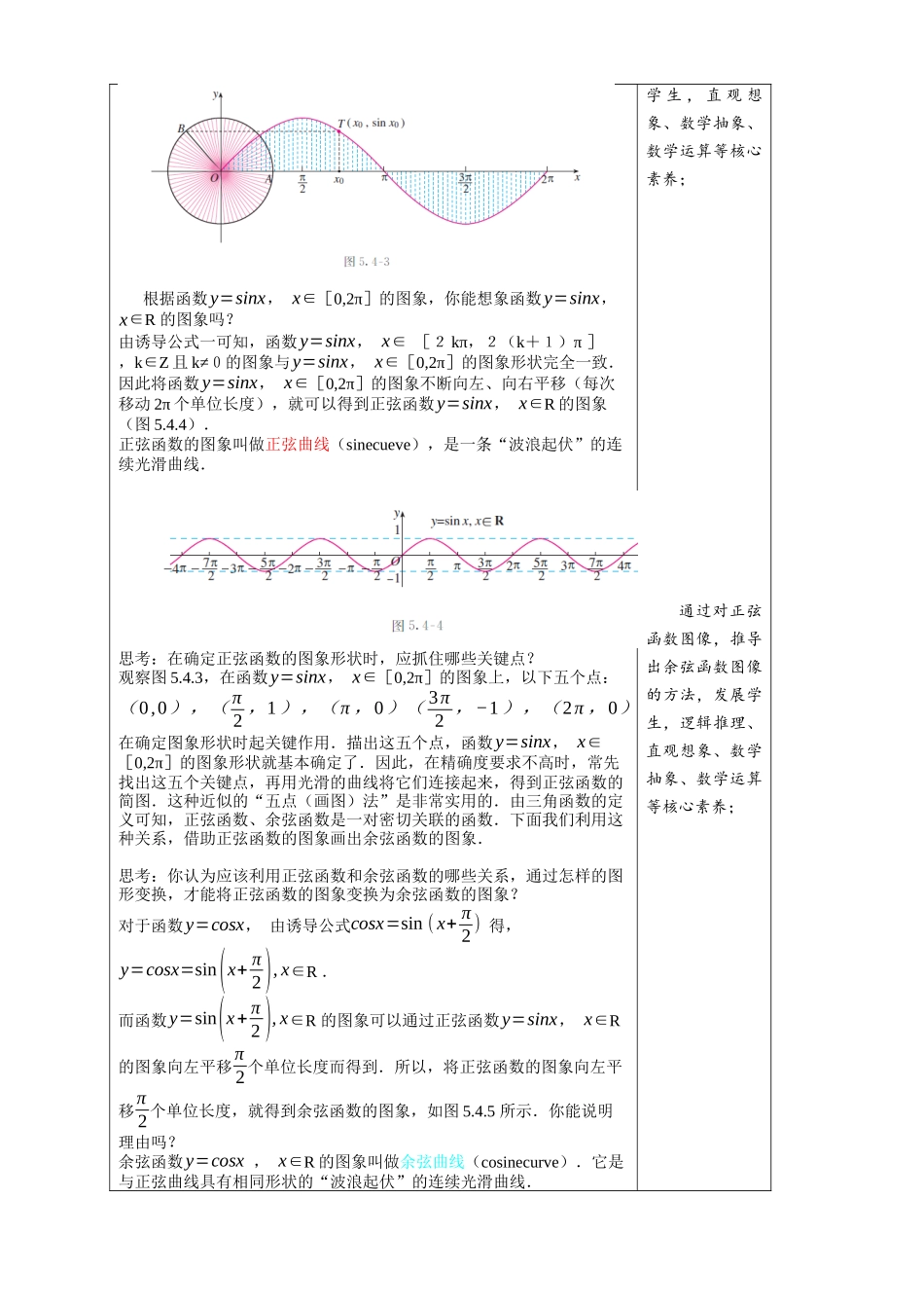 新人教版高中数学必修第一册全套教案含情景引入核心素养word版_5.4.1 正弦函数、余弦函数的图像（1）.docx_第3页