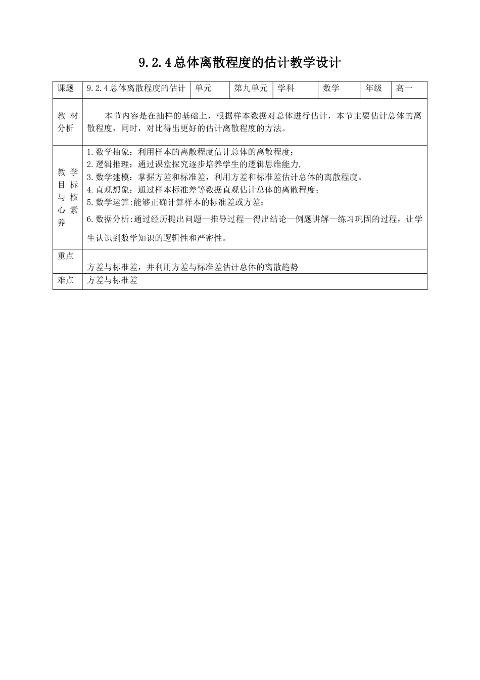 新人教版高中数学五本书全套同步教学设计教案_必修二_9.2.4总体离散程度的估计+9.3统计案例.doc_第1页