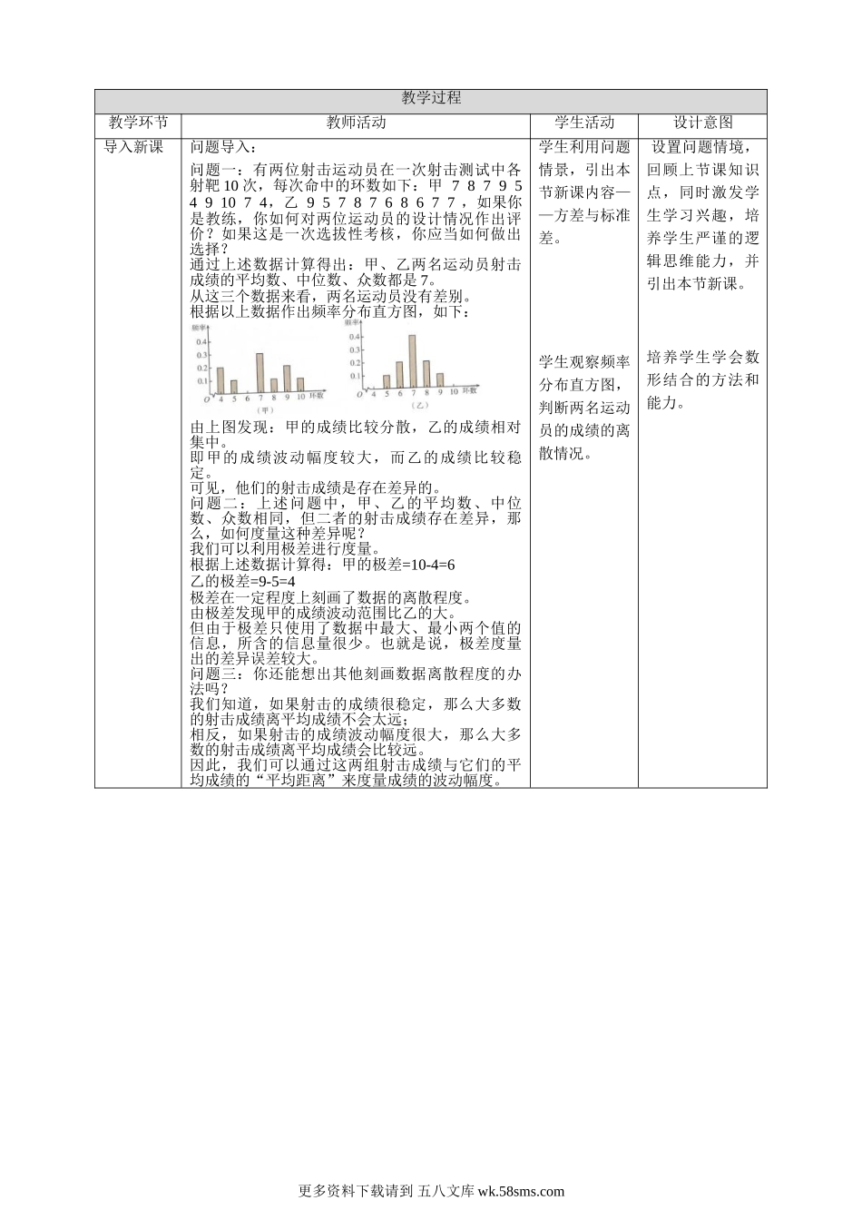新人教版高中数学五本书全套同步教学设计教案_必修二_9.2.4总体离散程度的估计+9.3统计案例.doc_第2页