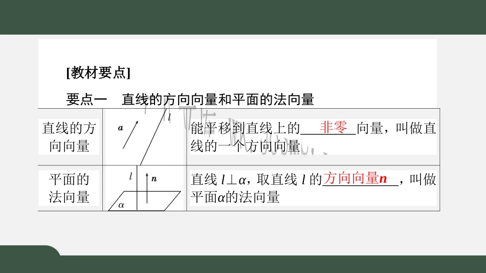 新人教版高中数学选择性必修第一册全套PPT课件_1.4.1.1-2空间中点、直线和平面的向量表示及空间中直线、平面的平行.pptx_第2页