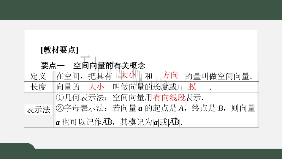 新人教版高中数学选择性必修第一册全套PPT课件_1.1.1 空间向量及其线性运算.pptx_第2页