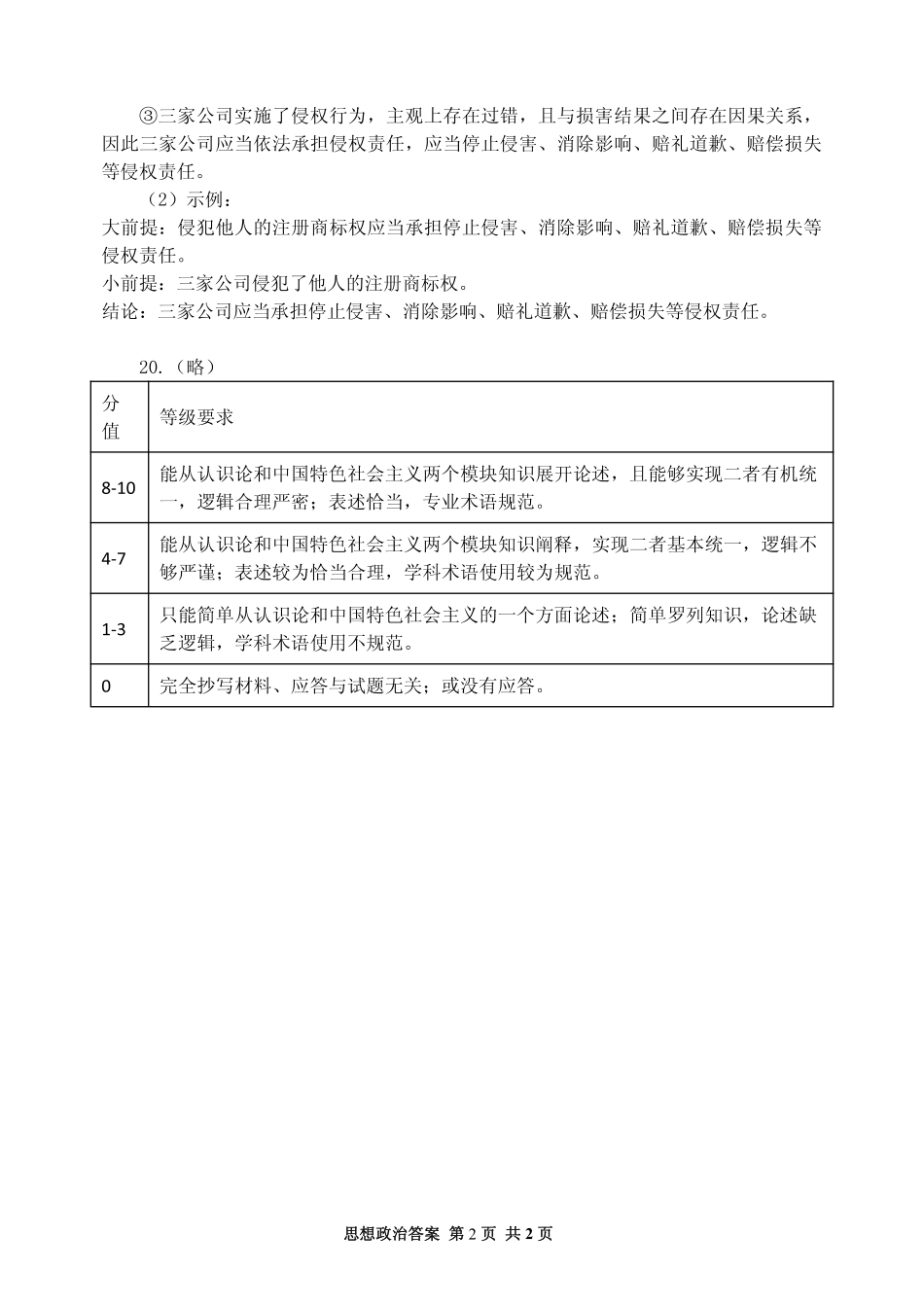 山东省实验中学2025届高三第五次诊断考试（3月一模）政治试卷（2025届五诊）答案.pdf_第2页