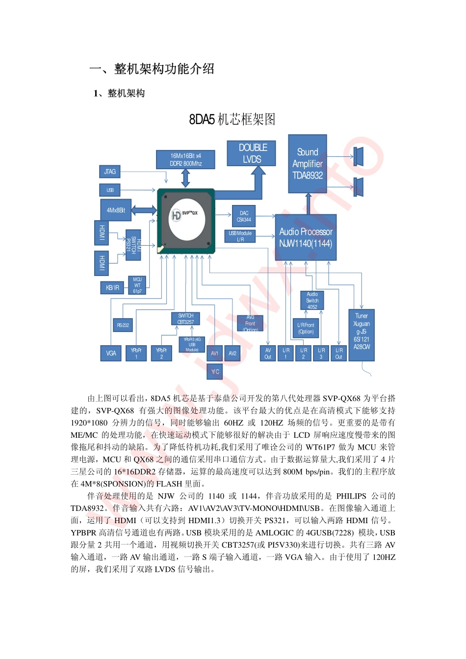 创维液晶图纸_8DA5维修手册.pdf_第2页