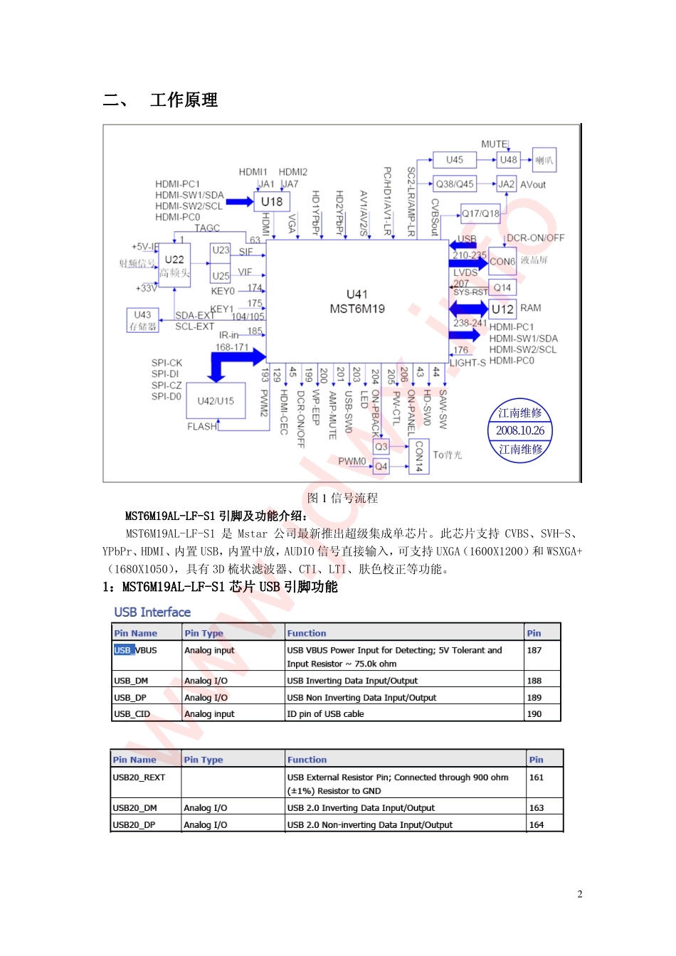 创维液晶图纸_8M19维修手册.pdf_第2页