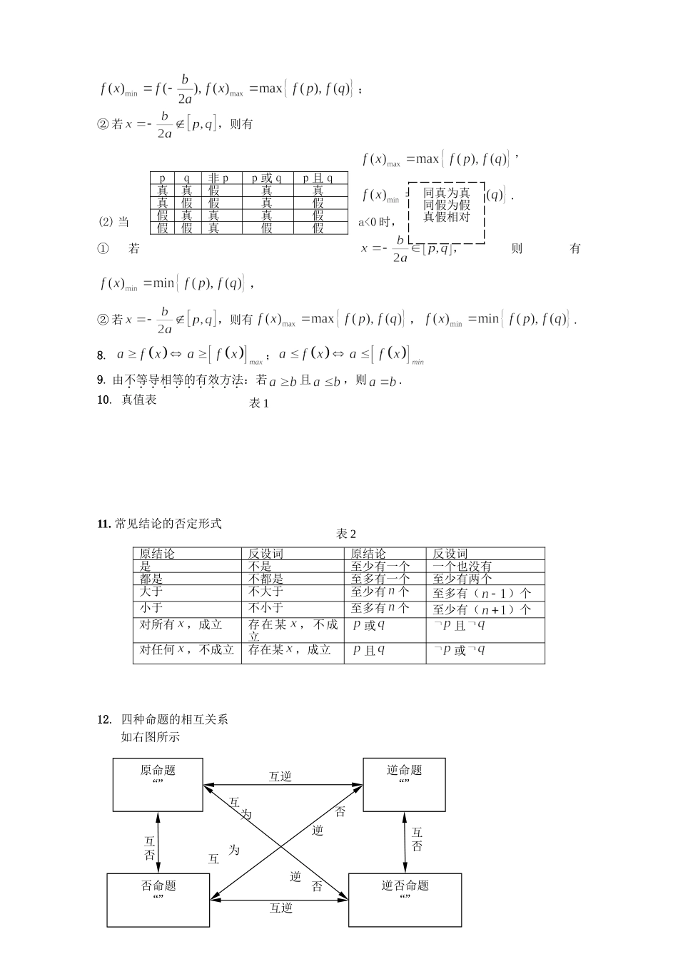 高考数学文科公式大全及重要基础知识记忆检查.doc_第3页