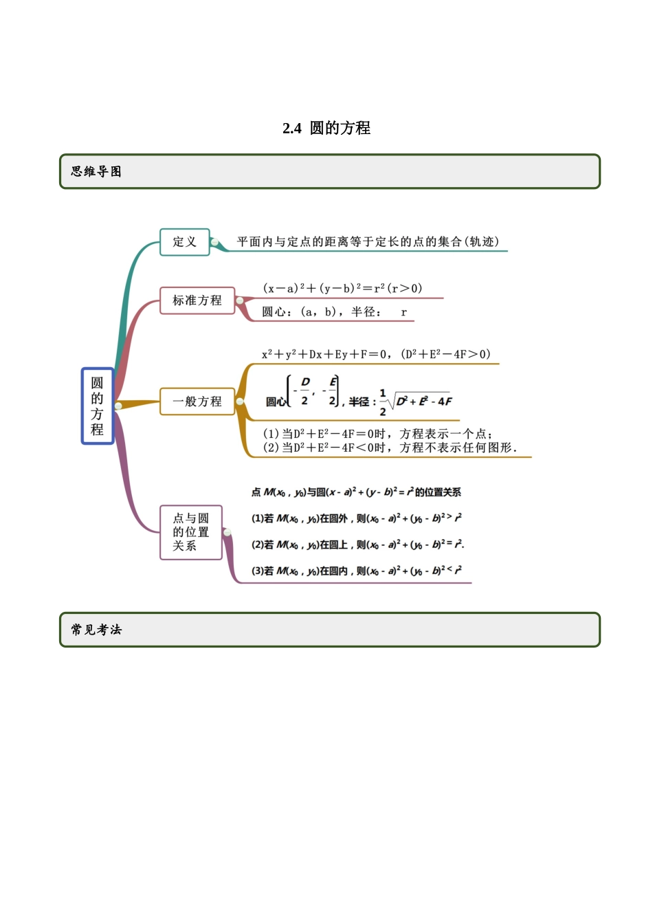 高二数学新教材选择性必修第一册人教A版_2.4 圆的方程精讲解析版.docx_第1页