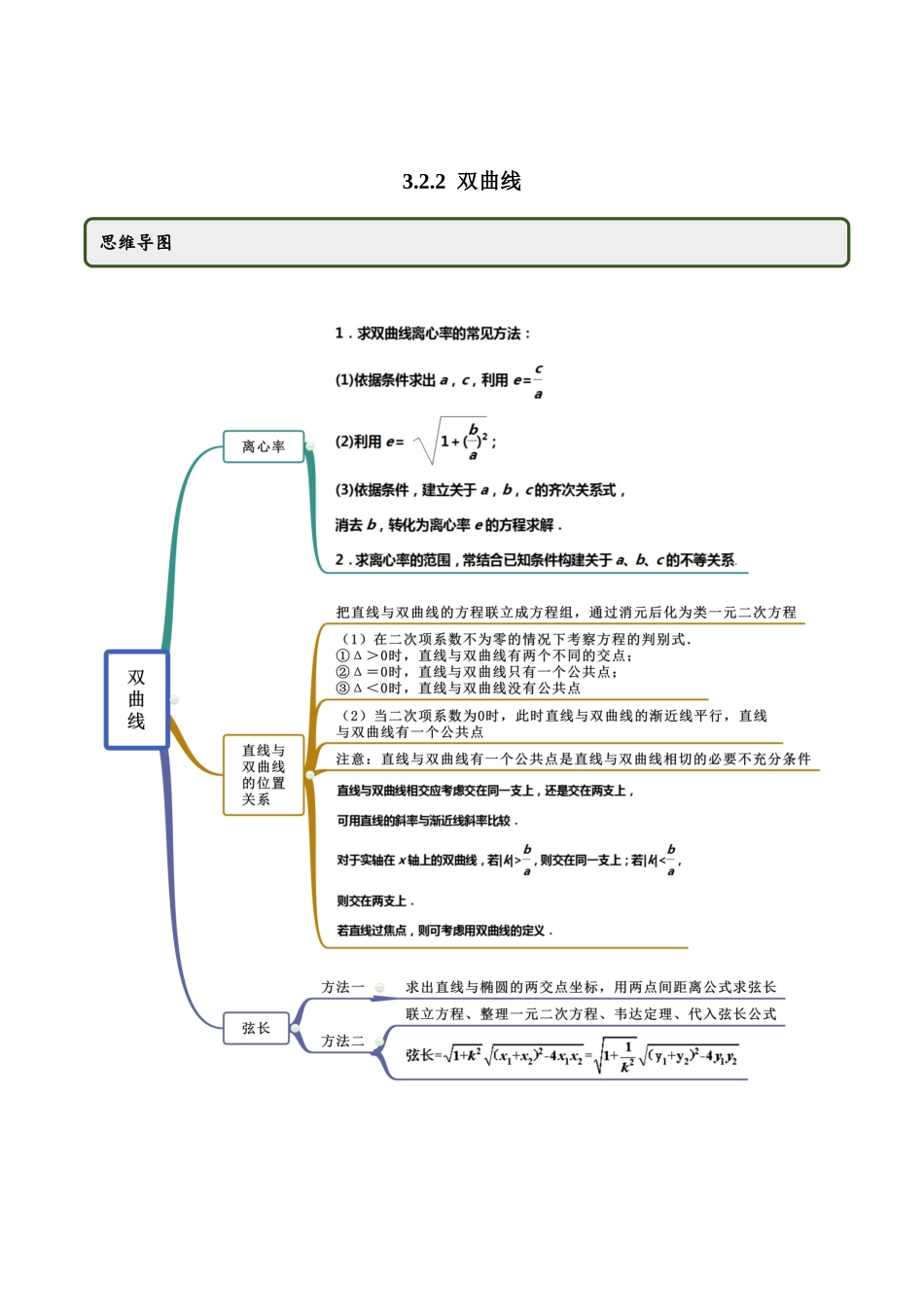 高二数学新教材选择性必修第一册人教A版_3.2.2 双曲线第二课时精讲解析版.docx_第1页