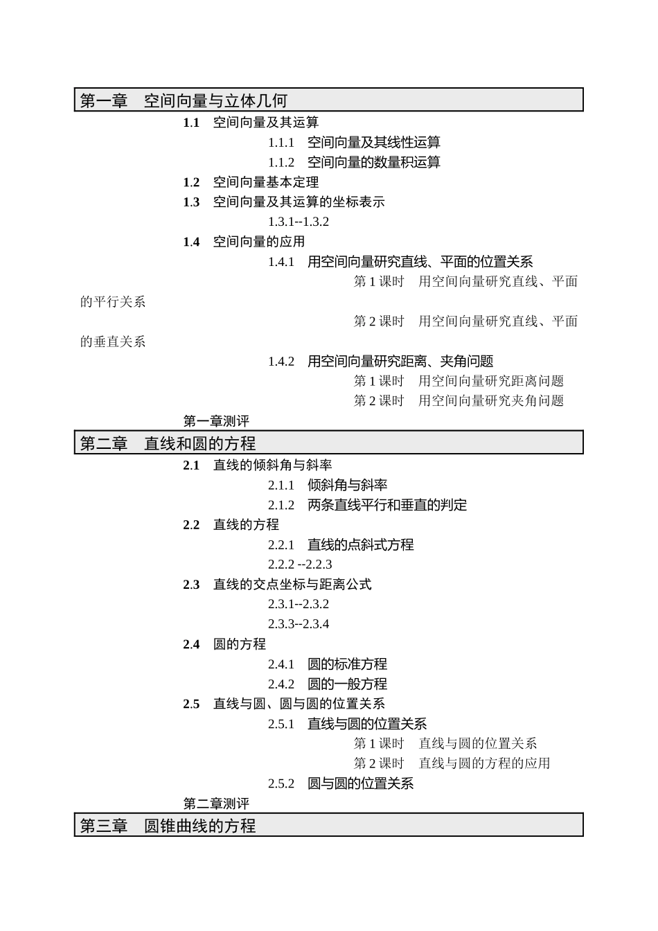 高中同步测控优化设计数学目录.docx_第1页