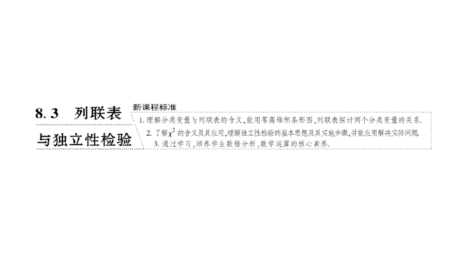 人教A版数学选择性必修课程学案高中同步导学8.3  列联表与独立性检验.ppt_第1页