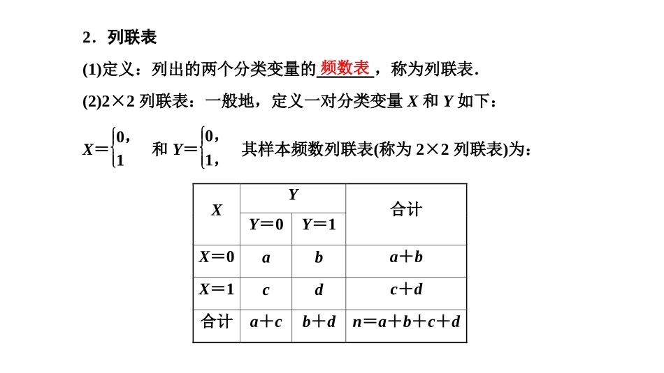 人教A版数学选择性必修课程学案高中同步导学8.3  列联表与独立性检验.ppt_第3页