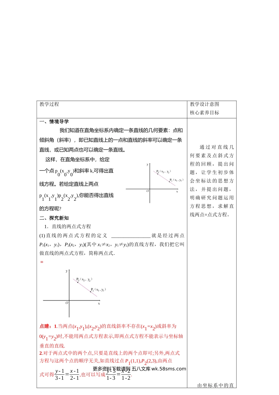 2.2.2 直线的两点式方程（教学设计）-人教A版高中数学选择性必修第一册新人教版高中数学选择性必修第一册教案.docx_第2页