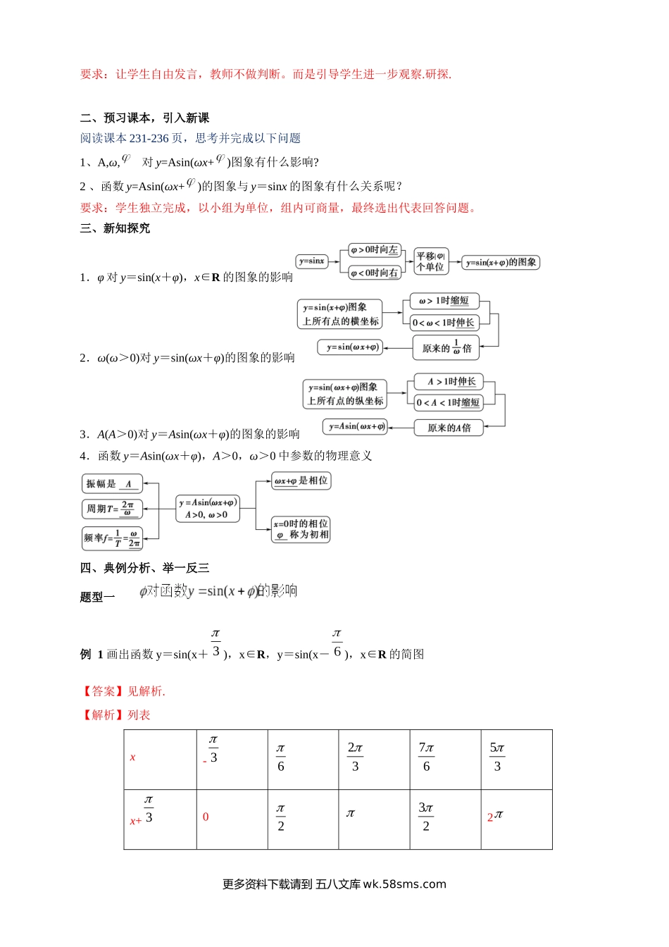 5.6 函数y=Asin(ωχ+φ)（2）新人教版高中数学必修第一册教案.docx_第2页