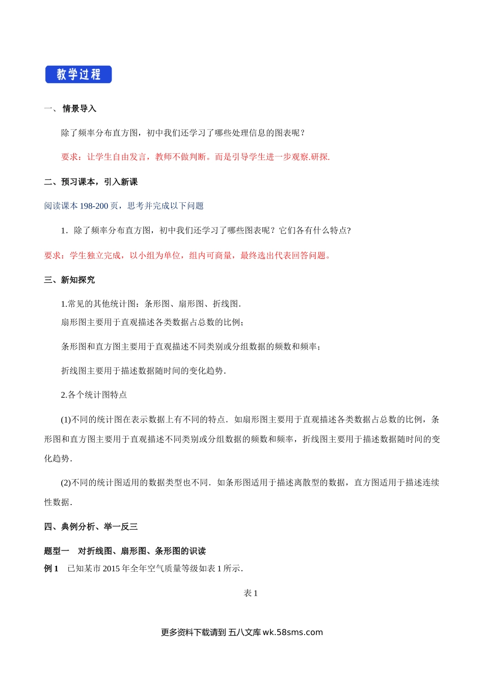 9.2.1 总体取值规律的估计（第2课时）统计图（2）新人教版高中数学必修第二册教案.docx_第2页
