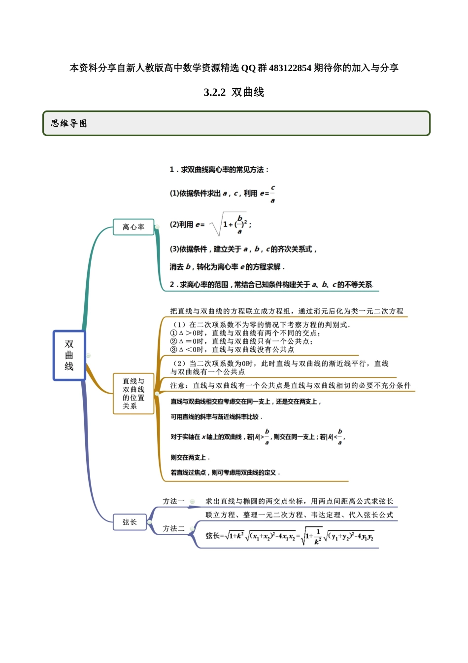 高二数学3.2.2 双曲线第二课时精讲解析版.docx_第1页