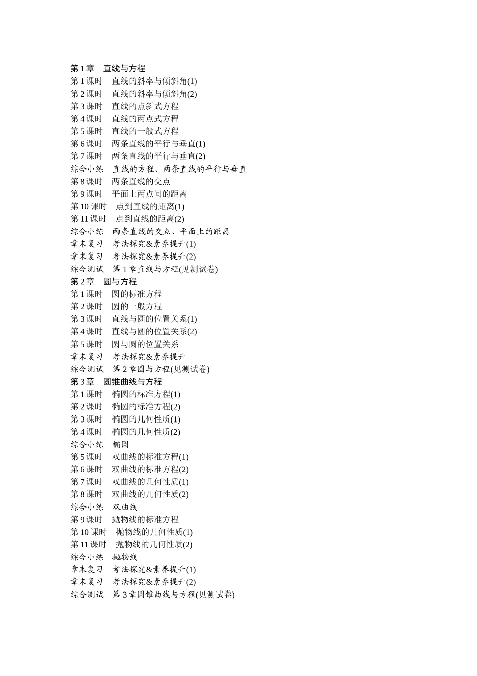 高中数学练习本目录.doc_第1页