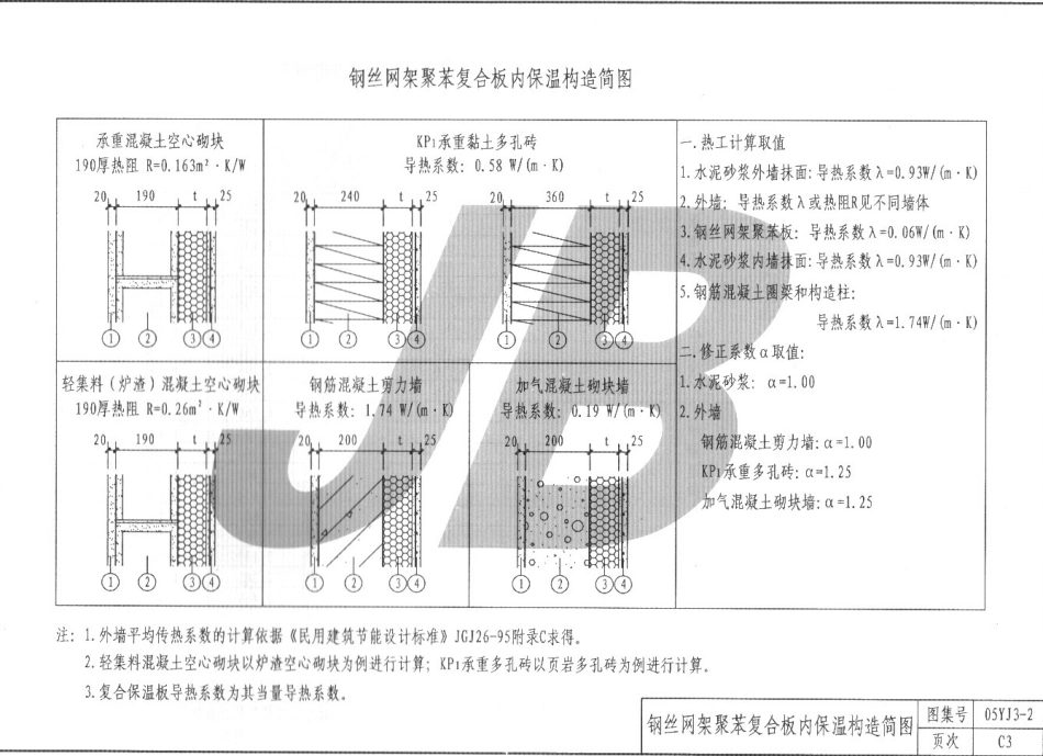 05YJ3-2 外墙内保温C型建筑图集.pdf_第3页