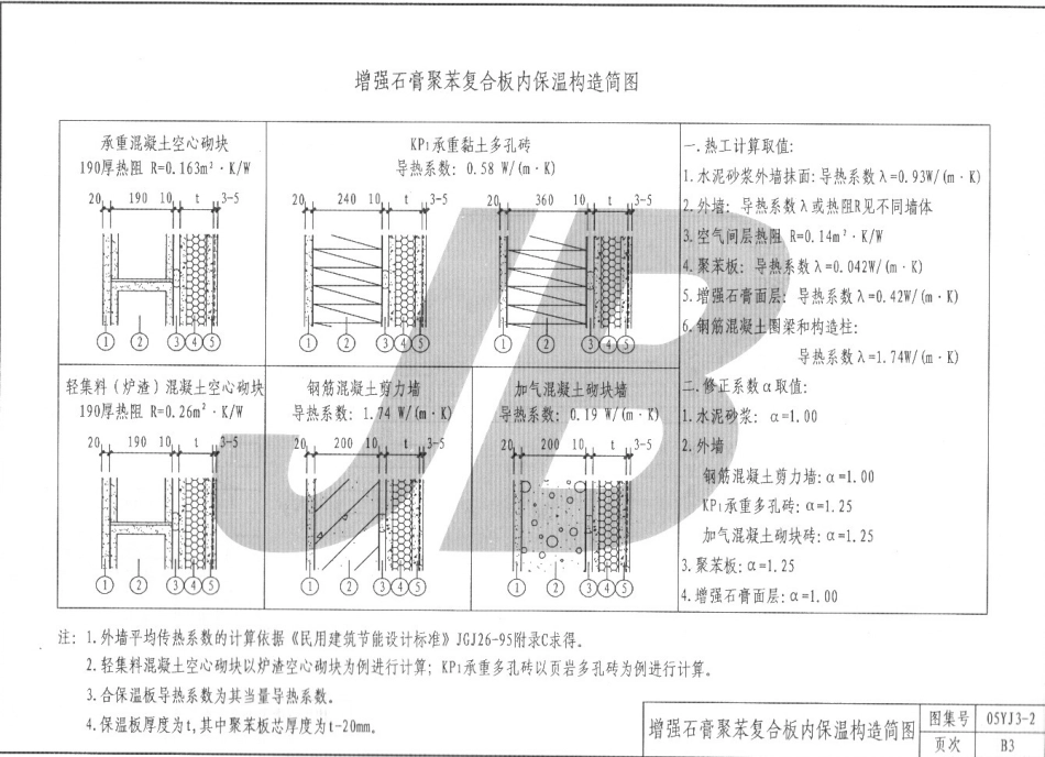 05YJ3-2 外墙内保温B型建筑图集.pdf_第3页