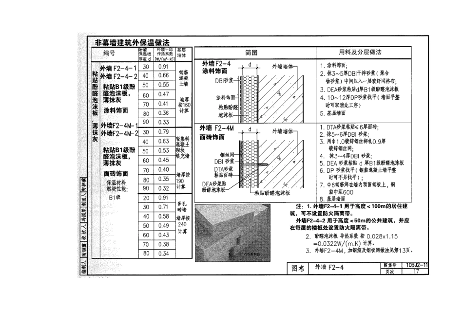 10BJ2-11外墙外保温(防火)_部分2建筑图集.pdf_第1页