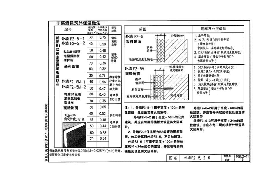 10BJ2-11外墙外保温(防火)_部分2建筑图集.pdf_第2页